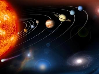 A Lesson on Learning about the Solar System