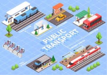 A Lesson on Public Transportation